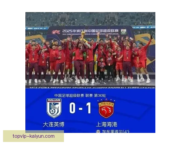 中超冠军候选 中超冠军候选