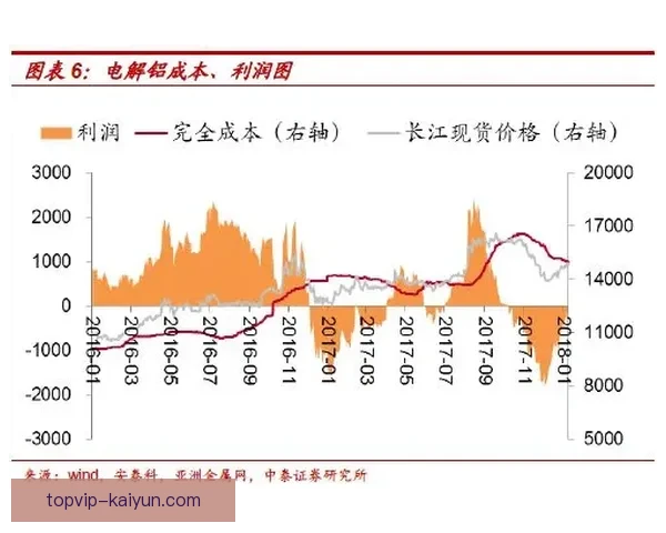 克罗地亚转会球员的动态持续值得关注，市场活跃度提高。