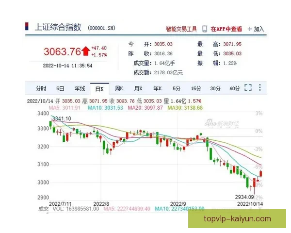 赫塔菲反击效率分析：近期表现稳健，战术执行力增强